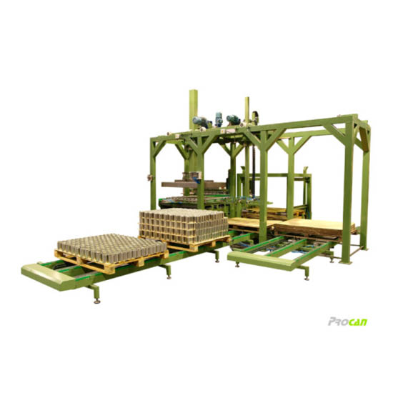 palletizers